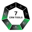 CRM TOOLS